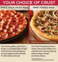 Donatos Pizza Menu - Pizzas, Subs, Salads